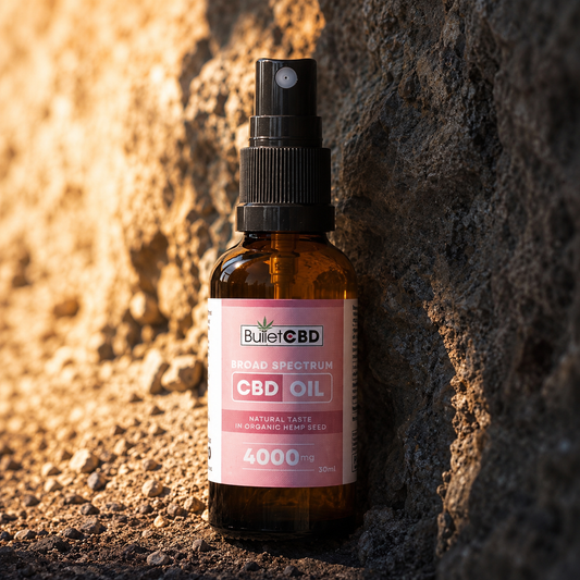 CBD Oil Spray Broad spectrum 4000mg bottle tincture