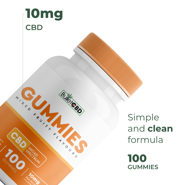 Bottle of CBD gummies with text indicating 10mg CBD and 100 gummies on a white background.