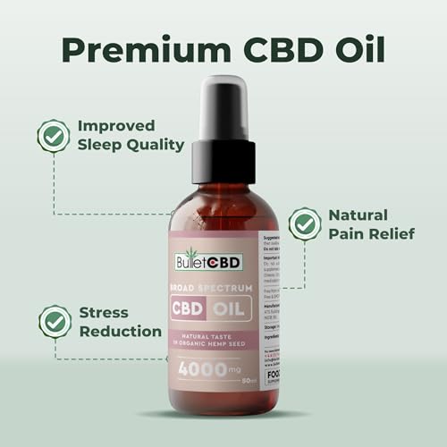 4000mg CBD Oil Broad Spectrum