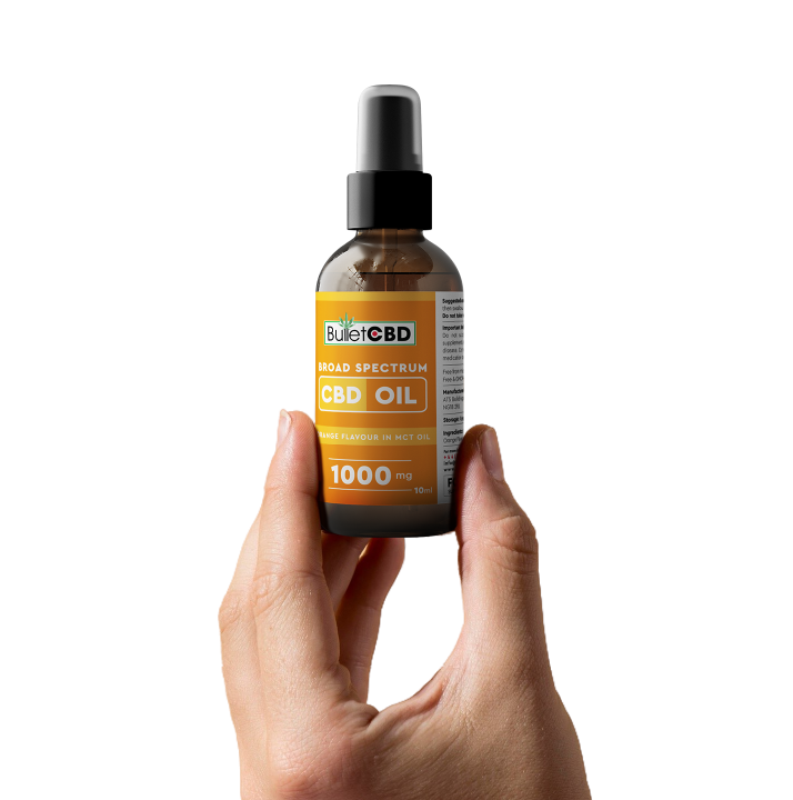 1000mg CBD Oil Spray UK | Orange | Broad Spectrum | BulletCBD by Bullet Company — 1000mg Best CBD Oil, high strength orange