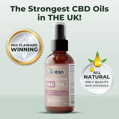 4000mg Broad-Spectrum CBD Oil Spray – 50ml by BulletCBD — 4000mg broad view 5
