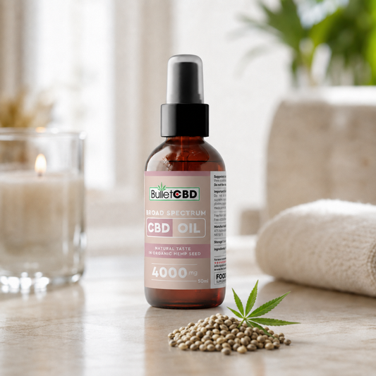 4000mg Broad-Spectrum CBD Oil Spray – 50ml