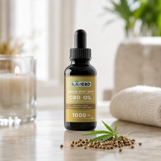 1000mg Broad-Spectrum CBD Oil – 10ml