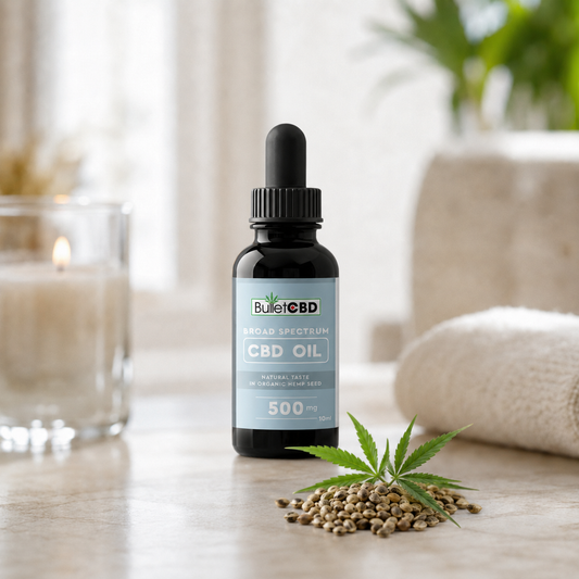 500mg Broad-Spectrum CBD Oil – 10ml
