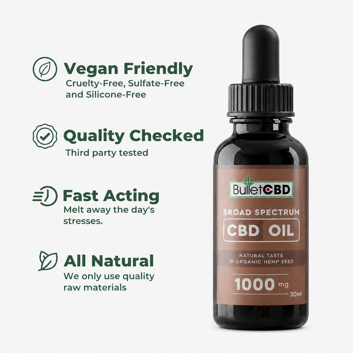 1000mg Broad-Spectrum CBD Oil – 30ml