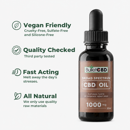 1000mg Broad-Spectrum CBD Oil – 30ml