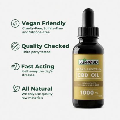 1000mg Broad-Spectrum CBD Oil – 10ml