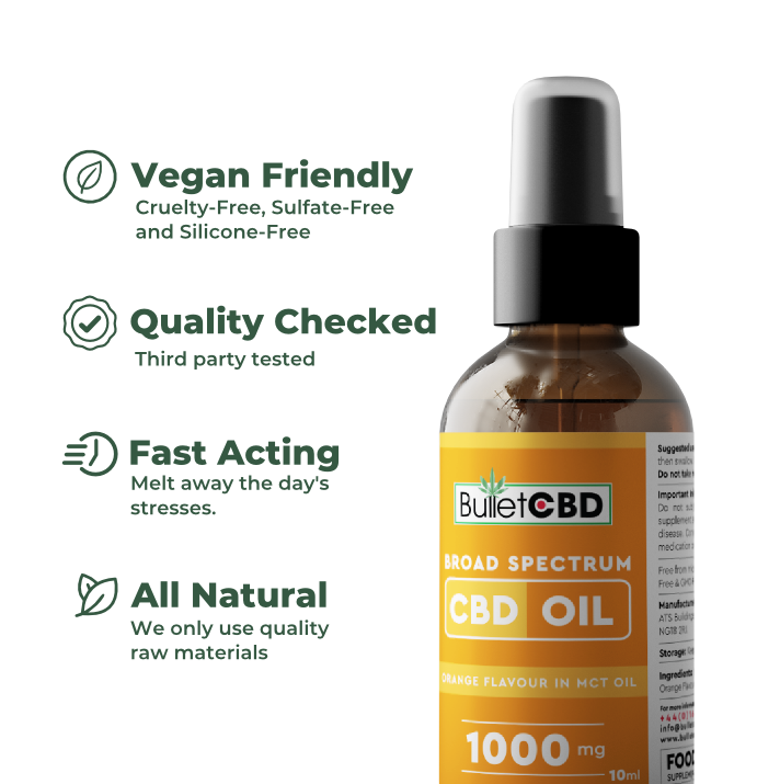 1000mg CBD Oil Spray UK | Orange | Broad Spectrum | BulletCBD by Bullet Company — 1000mg cbd view 2