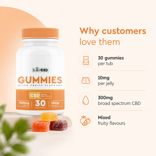 BulletCBD CBD gummies showing 30 gummies per tub, 10mg per jelly, 300mg broad spectrum CBD and mixed fruity flavours
