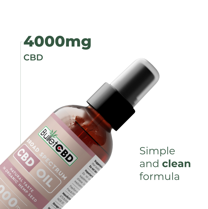 4000mg Broad-Spectrum CBD Oil Spray – 50ml by BulletCBD — 4000mg broad view 4