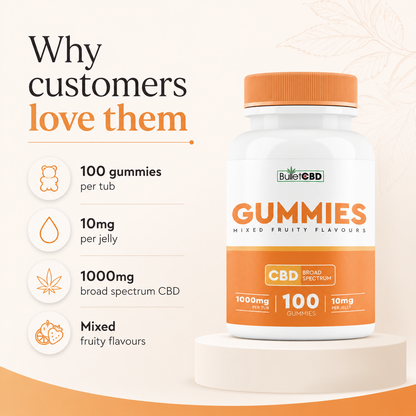 BulletCBD CBD gummies benefits graphic showing 100 gummies per tub, 10mg per jelly, 1000mg broad spectrum CBD and mixed fruity flavours