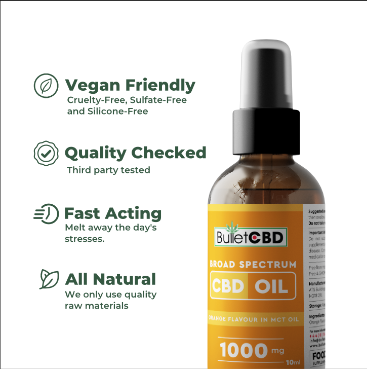 1000mg CBD Oil Spray Broad Spectrum 10ml - Orange
