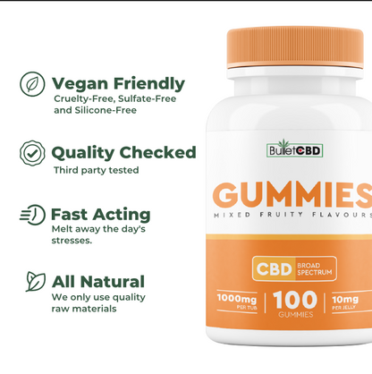 1000mg CBD Gummies – 100 Pack