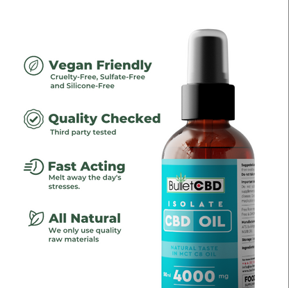 BulletCBD isolate CBD oil bottle with features listed on a white background