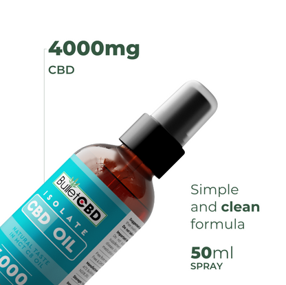 CBD oil spray bottle with label displaying 4000mg CBD content on a white background
