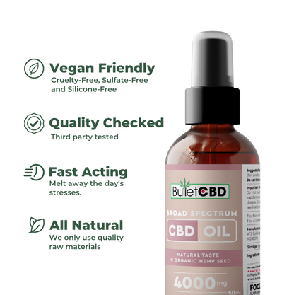 4000mg Broad-Spectrum CBD Oil Spray – 50ml by BulletCBD — 4000mg broad view 6